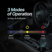 Load image into Gallery viewer, "Qubo Car Air Purifier Pro from Hero Group | 3-Layer Filtration | Negative Ion Technology | Pre-filter, HEPA13 & Activated Carbon Filter | Removes PM 2.5 & PM 10 | Black"