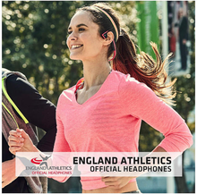 Load image into Gallery viewer, Aftershokz AS600PK Trekz Titanium Open Ear Wireless Bone Conduction Headphones (
