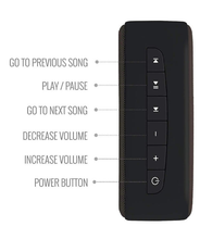 Load image into Gallery viewer, Saregama Carvaan Mini 2.0- Music Player with Bluetooth/FM/AM/AUX (Moonlight Blac