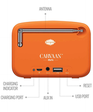 Load image into Gallery viewer, Saregama Carvaan Mini 2.0 Shrimad Bhagavad Gita- Music Player with Bluetooth/FM/