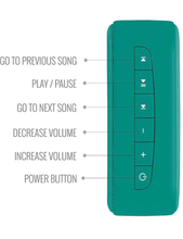 Load image into Gallery viewer, Saregama Carvaan Mini 2.0- Music Player with Bluetooth/FM/AM/AUX