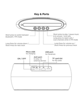 Load image into Gallery viewer, Stuffcool Chet Portable True Wireless Bluetooth Speaker with Mic