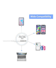 Load image into Gallery viewer, Portronics Conch Delta POR-1146 in-Ear Wired Earphone, 1.2m Tangle Free Cable, in-Line Mic, Noise Reduction, 3.5mm Aux Port and High Bass, for All Android & iOS Devices(White)