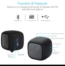Load image into Gallery viewer, Portronics Bounce POR-939 Portable Wireless Bluetooth Speaker with FM & USB Music (Black)