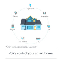 Load image into Gallery viewer, All-new Echo Dot (4th Gen) with clock | Next generation smart speaker with improved bass, LED display and Alexa (Blue)