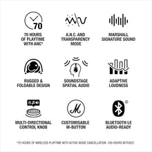 Load image into Gallery viewer, Marshall Monitor III Active Noise Canceling Over Ear Bluetooth Headphones
