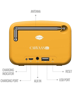 Saregama Carvaan Mini 2.0 Gurbani- Music Player with Bluetooth/FM/AM/AUX (Saffro