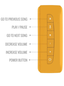 Saregama Carvaan Mini 2.0 Gurbani- Music Player with Bluetooth/FM/AM/AUX (Saffro