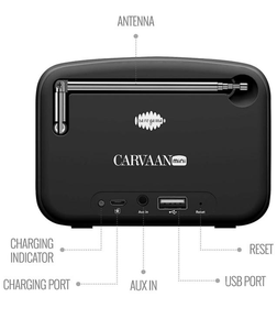 Saregama Carvaan Mini 2.0- Music Player with Bluetooth/FM/AM/AUX (Moonlight Blac