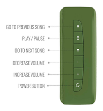 Load image into Gallery viewer, Saregama Carvaan Mini 2.0- Music Player with Bluetooth/FM/AM/AUX (Sapphire Green
