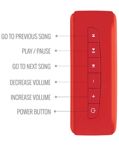 Saregama Carvaan Mini 2.0- Music Player with Bluetooth/FM/AM/AUX (Sunset Red)