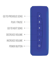 Load image into Gallery viewer, Saregama Carvaan Mini 2.0- Music Player with Bluetooth/FM/AM/AUX (Regal Blue)
