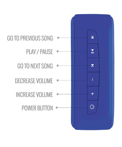 Saregama Carvaan Mini 2.0- Music Player with Bluetooth/FM/AM/AUX (Regal Blue)