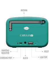 Load image into Gallery viewer, Saregama Carvaan Mini 2.0- Music Player with Bluetooth/FM/AM/AUX
