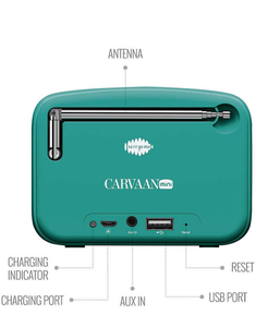 Saregama Carvaan Mini 2.0- Music Player with Bluetooth/FM/AM/AUX