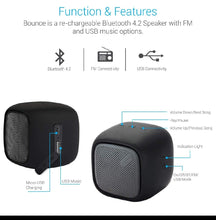 Load image into Gallery viewer, Portronics Bounce POR-939 Portable Wireless Bluetooth Speaker with FM &amp; USB Music (Black)
