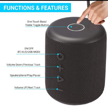 Load image into Gallery viewer, Portronics SoundDrum Plus a 15W POR-1040 Bluetooth 5.0 Portable Stereo Speaker Comes with Boosted Bass, Equaliser Function, in-Built Mic, 3.5mm Aux in-Port, Pendrive and 2500mAh Battery, Black
