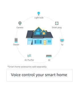 All-new Echo Dot (4th Gen) | Next generation smart speaker with improved bass and Alexa (Blue)