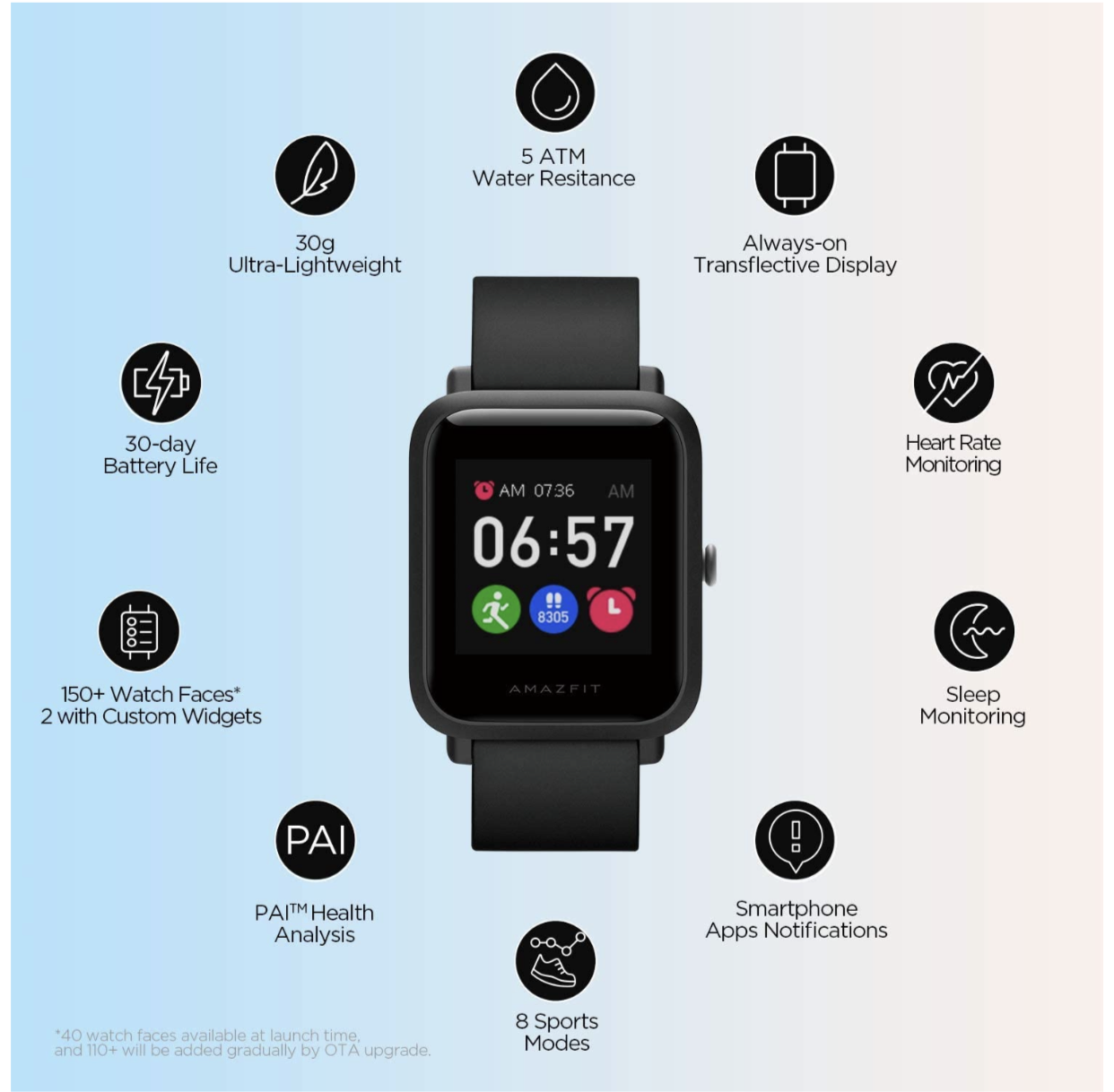 Amazfit Bip S Lite Smart Watch 30 Days Battery Life 150 Watch Faces Always on Display 30g Lightweight 5 ATM Water Resistance 8 Sports Modes