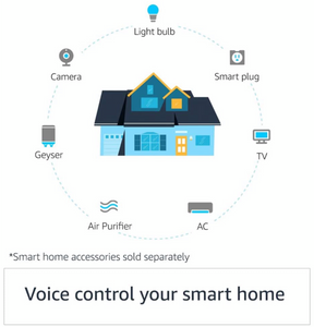 All-new Echo Dot (4th Gen) with clock | Next generation smart speaker with improved bass, LED display and Alexa (White)